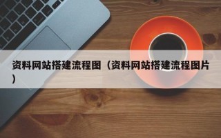 株洲资料网站搭建流程图（资料网站搭建流程图片）
